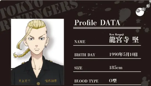 Profile image of 龍宮寺 堅