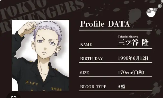 Profile image of 三ツ谷 隆