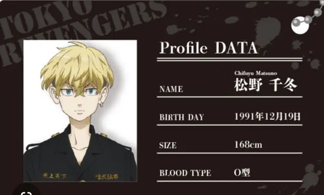 Profile image of 松野 千冬