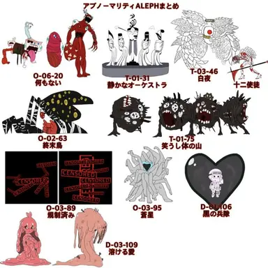 Profile image of アブノーマリテ達