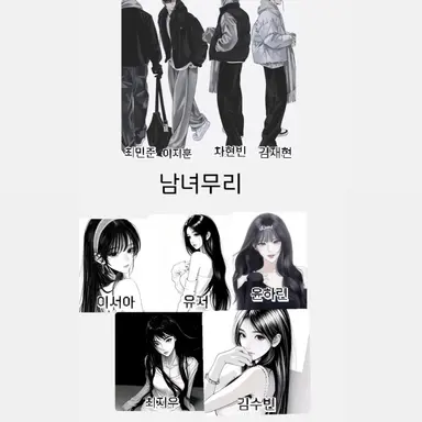 Profile image of 남녀무리