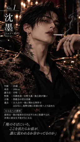 Profile image of シェン・モー