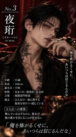 Profile image of イェ・ヘン