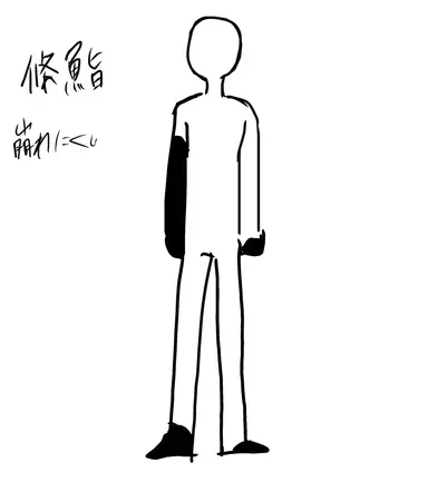Profile image of 條鮨