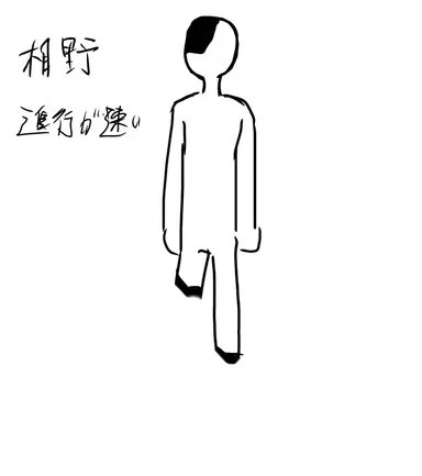 Profile image of 相野