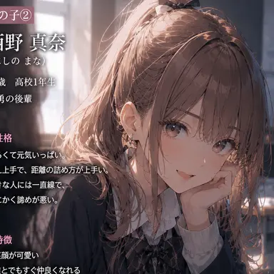 Profile image of 西野真奈