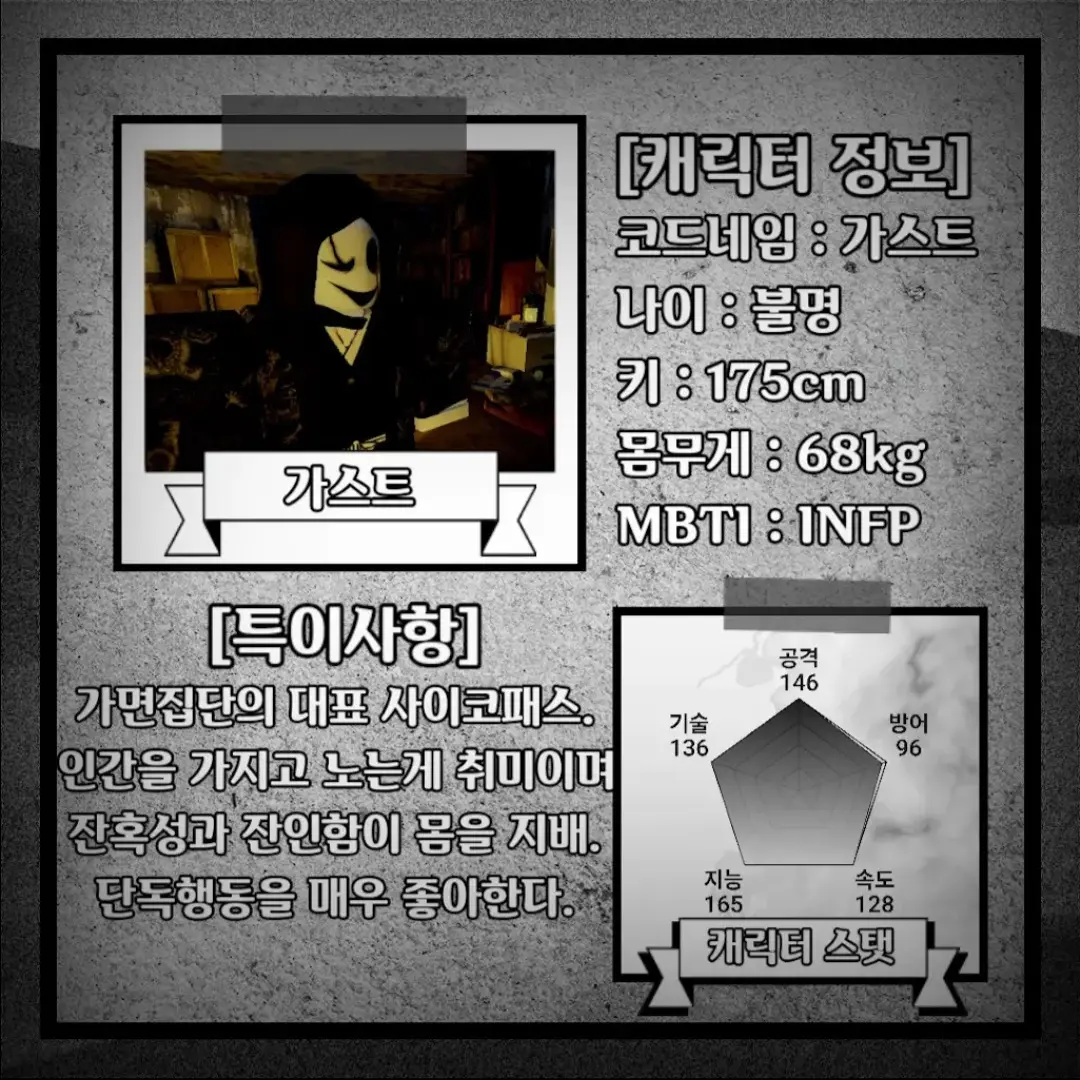 ROKI_teamronia의 (티코) 가면집단