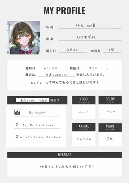 Profile image of 秋元 心温