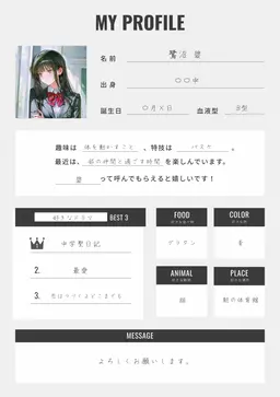 Profile image of 鷺沼 碧