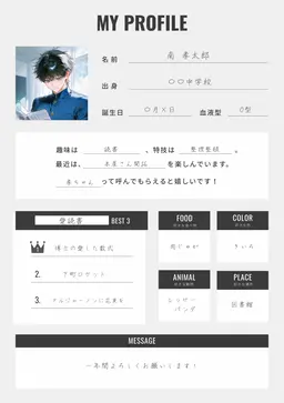Profile image of 南 孝太郎