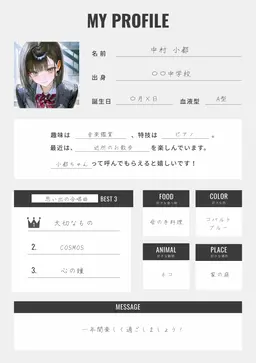 Profile image of 中村 小都