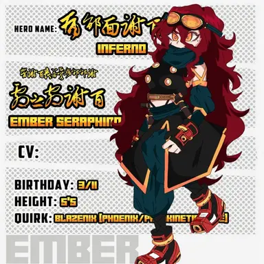 Profile image of characters