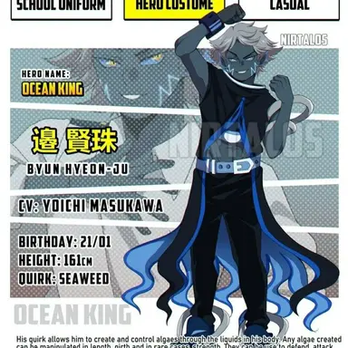 Profile image of Class 1-X
