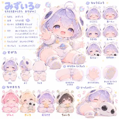 Profile image of みずいろ隊長