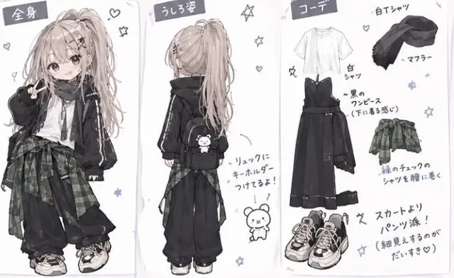 Profile image of める