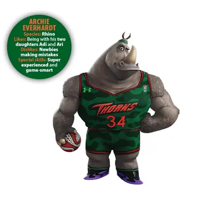 Profile image of Archie Everhardt