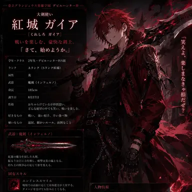 Profile image of ガイア