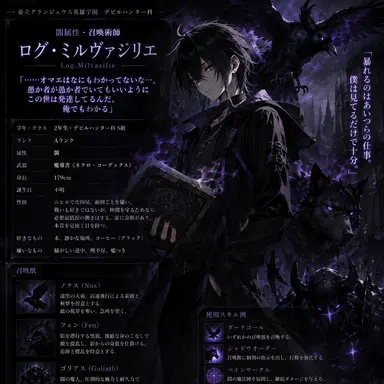 Profile image of ログ