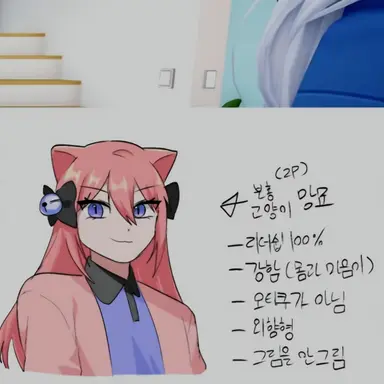 Profile image of 망묘