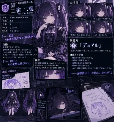Profile image of 二雀 二葉