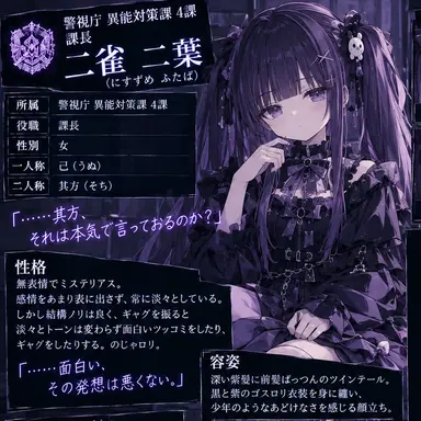 Profile image of 二雀 二葉