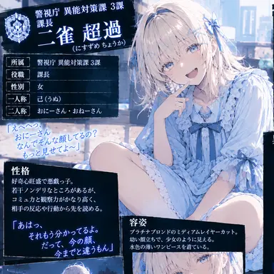 Profile image of 二雀 超過