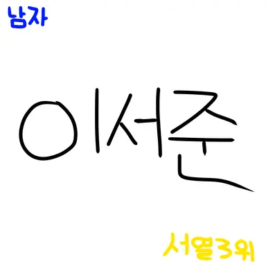 Profile image of 이서준