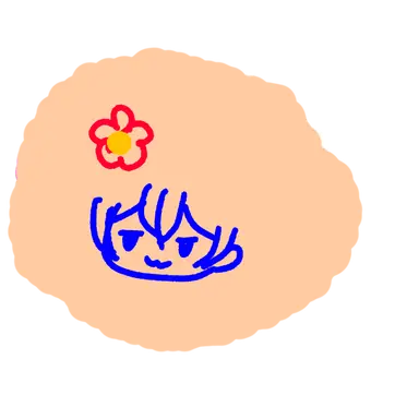 Profile image of なおきり