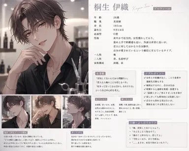 Profile image of 桐生伊織