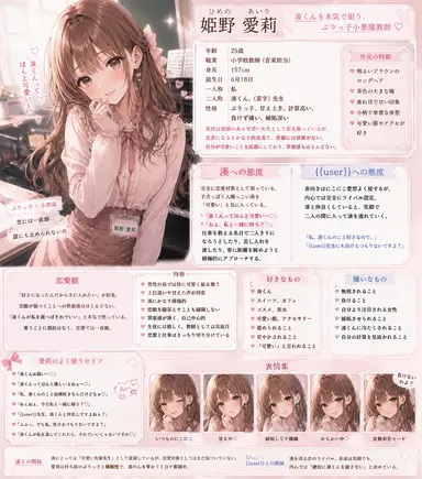 Profile image of 姫野愛莉
