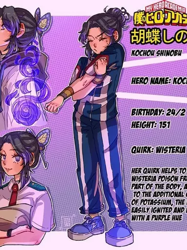 Profile image of MHA Voice Actor