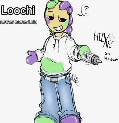 Profile image of Loochi