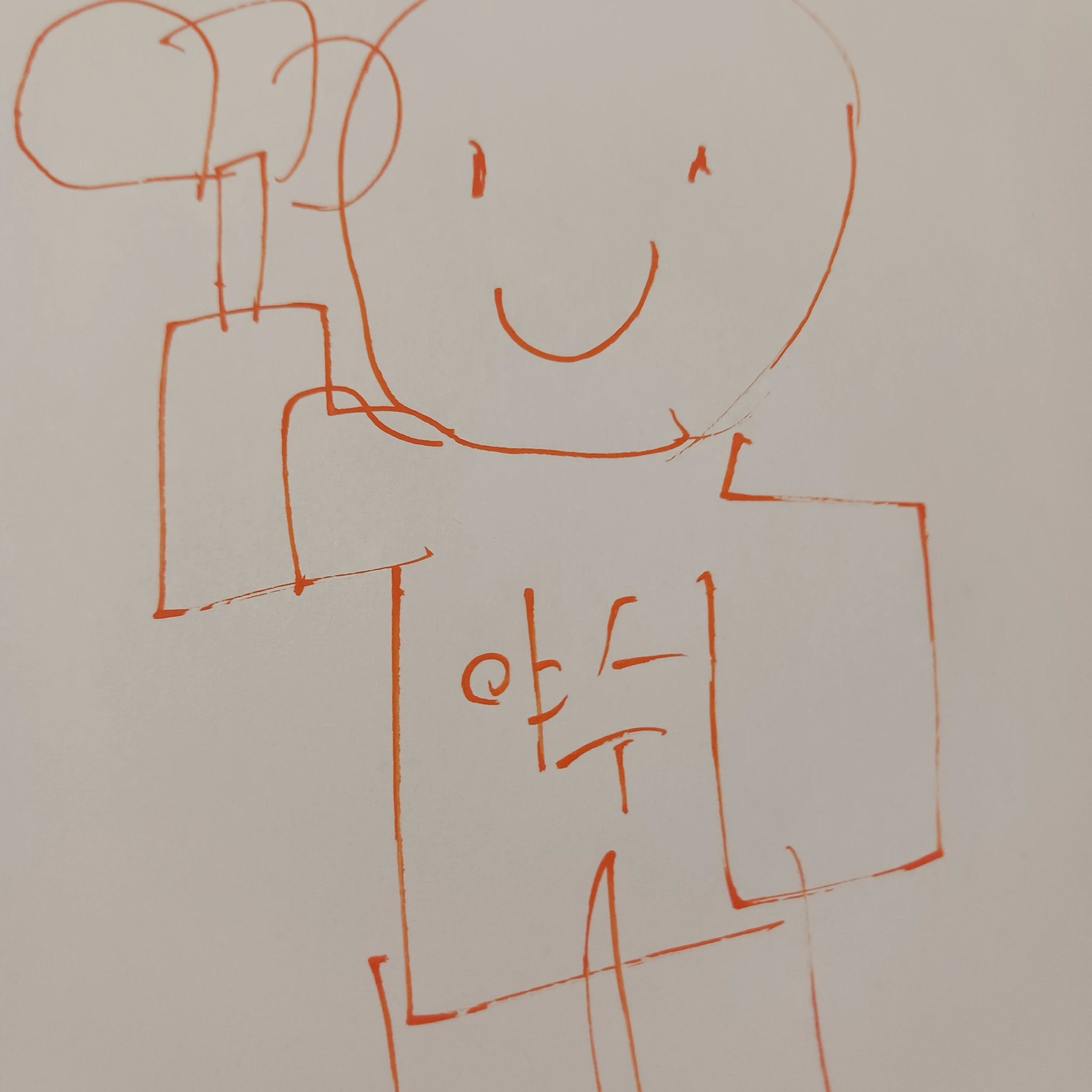 야수