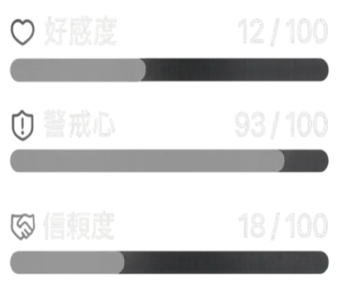 Profile image of 緋織