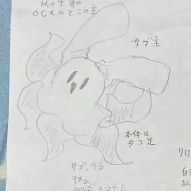 Profile image of サブ主