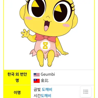 Profile image of 금비