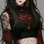 캐릭터 프로필 이미지