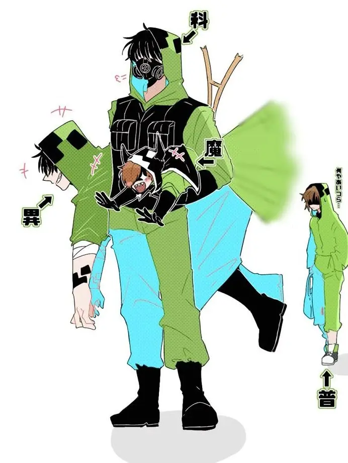 rin0156의 ゾムが四人？！