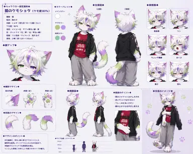 Profile image of ココロ