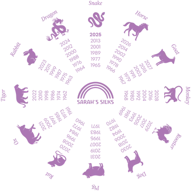 Profile image of TWR 멤버