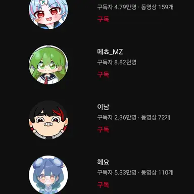 Profile image of 달동네 크루