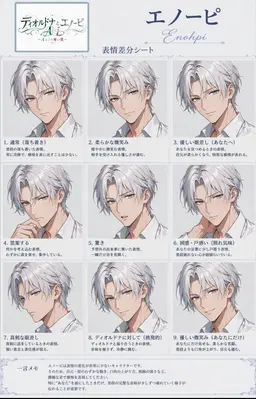 Profile image of エノーピ