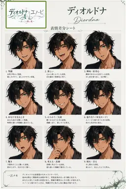 Profile image of ディオルドナ