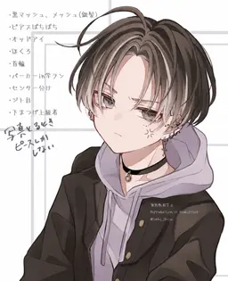 Profile image of 朔
