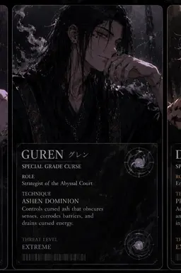Profile image of Guren