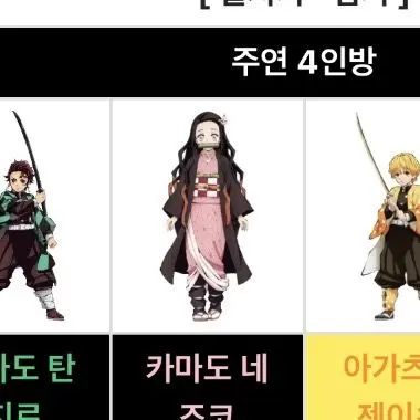 Profile image of 네즈코