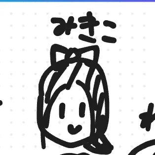Profile image of 高木樹子