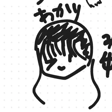 Profile image of 高倉あかり