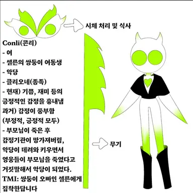 Profile image of 콘리