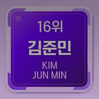 Profile image of 김준민